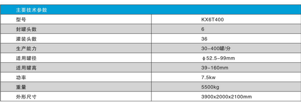 KX6T400希腊管灌装封罐组合机3