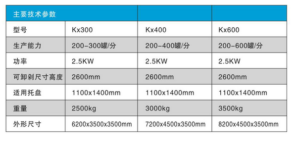 KX300-400-600易拉罐空罐卸垛机2